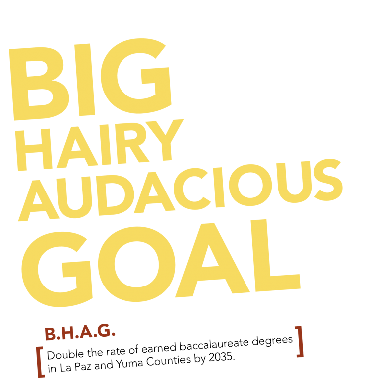 Big Hairy Audacious Goal (BHAG) Logo