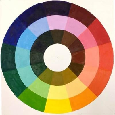 design of a colorwheel
