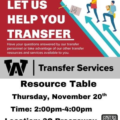 Transfer Services Resource Table