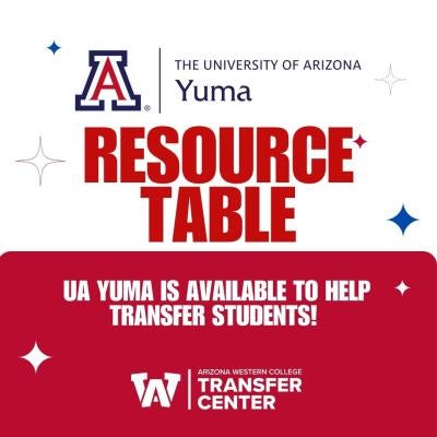 UAZ RESOURCE TABLE