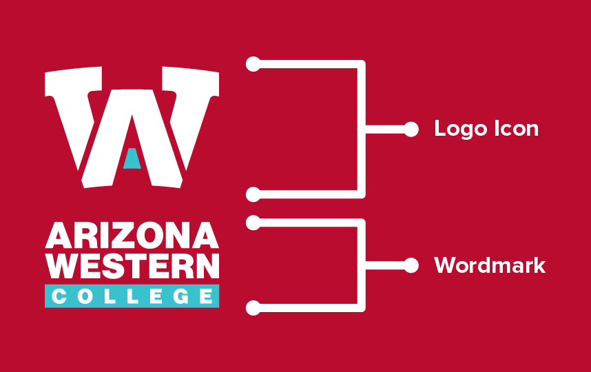 Logos