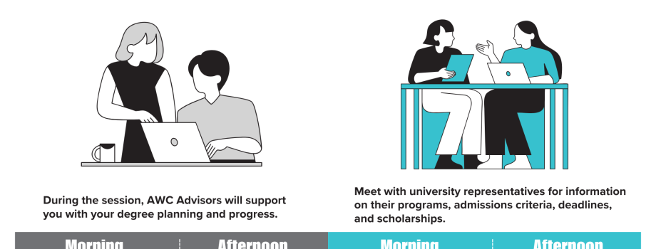 Family Studies Majors 