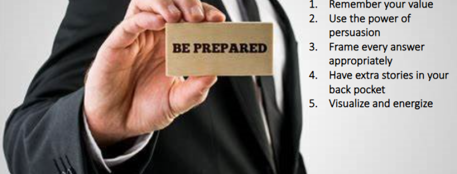 Interviewing with Confidence 