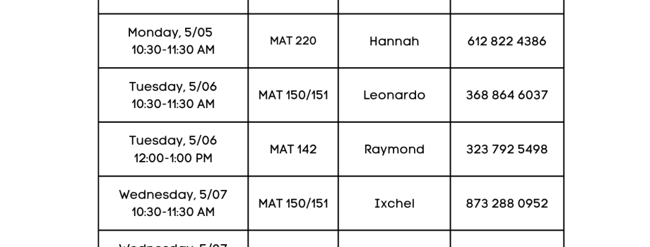 Math Center Final Exam Reviews
