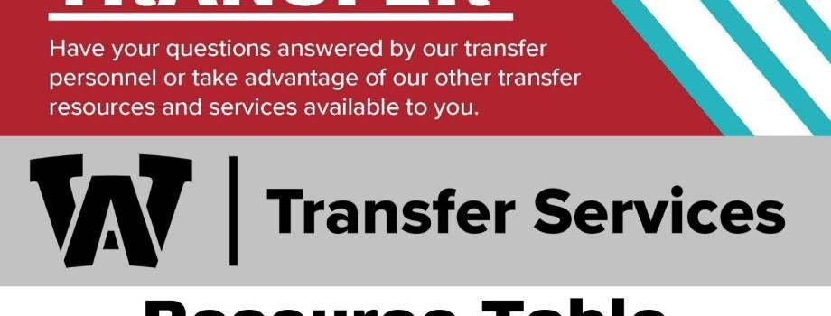 Transfer Services Resource Table